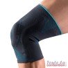 Genouillère rotulienne GenuActive Pad Mobilis par Sigvaris - Zoom