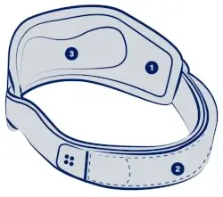 Description du bandage rotulien Thuasne