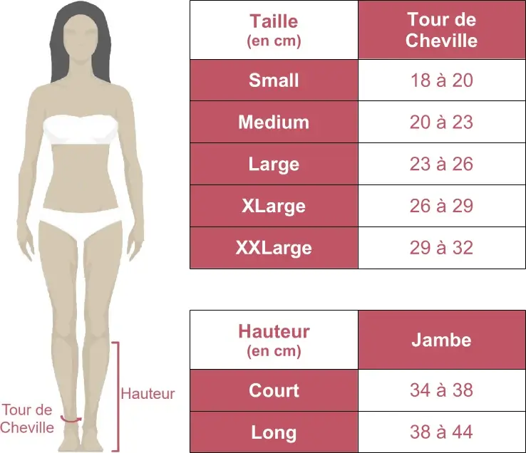 Grille des tailles de chaussettes de voyage femme Medi Travel