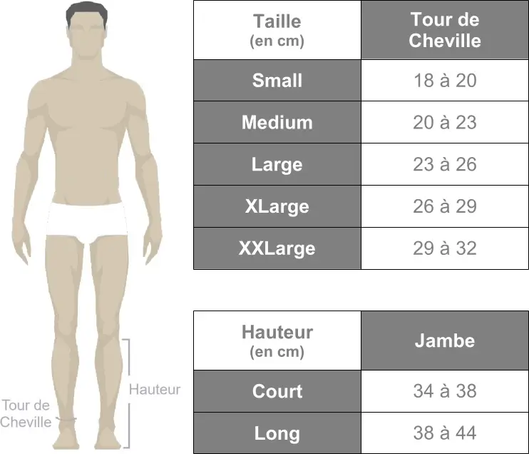 Grille des tailles de chaussettes de voyage Medi Travel Homme