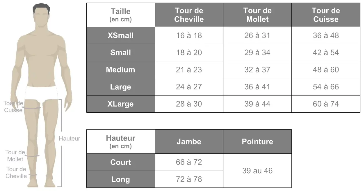 Grille des tailles de bas de contention classe 2 Homme Microtec de Medi