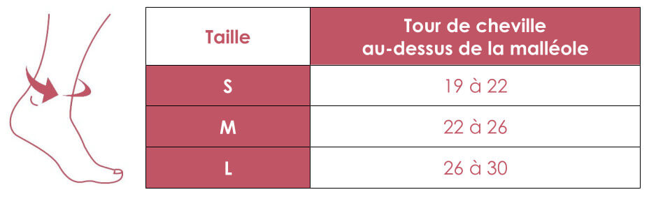 Grille des tailles de chevillère MalleoSupport Mobilis par Sigvaris