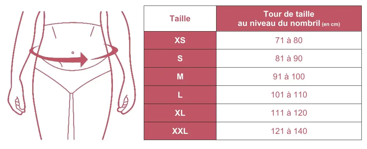 Grille des tailles de ceinture abdominale AbdoSupport Mobilis de Sigvaris