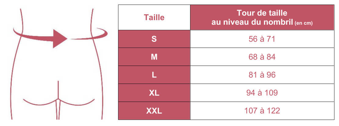 Grille des tailles de ceinture lombaire LumboIntense Mobilis de Sigvaris