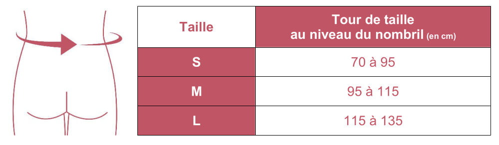 Grille des tailles de ceinture lombaire LumboSupport Mobilis de Sigvaris