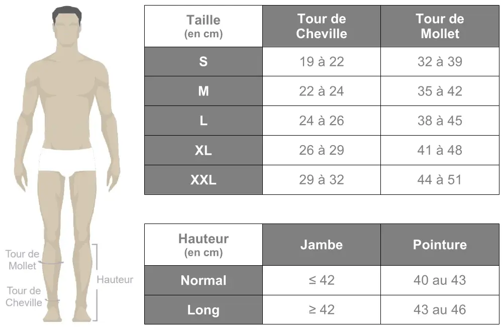 Grille des tailles de chaussettes Homme Dynaven Fin classe 3 Sigvaris
