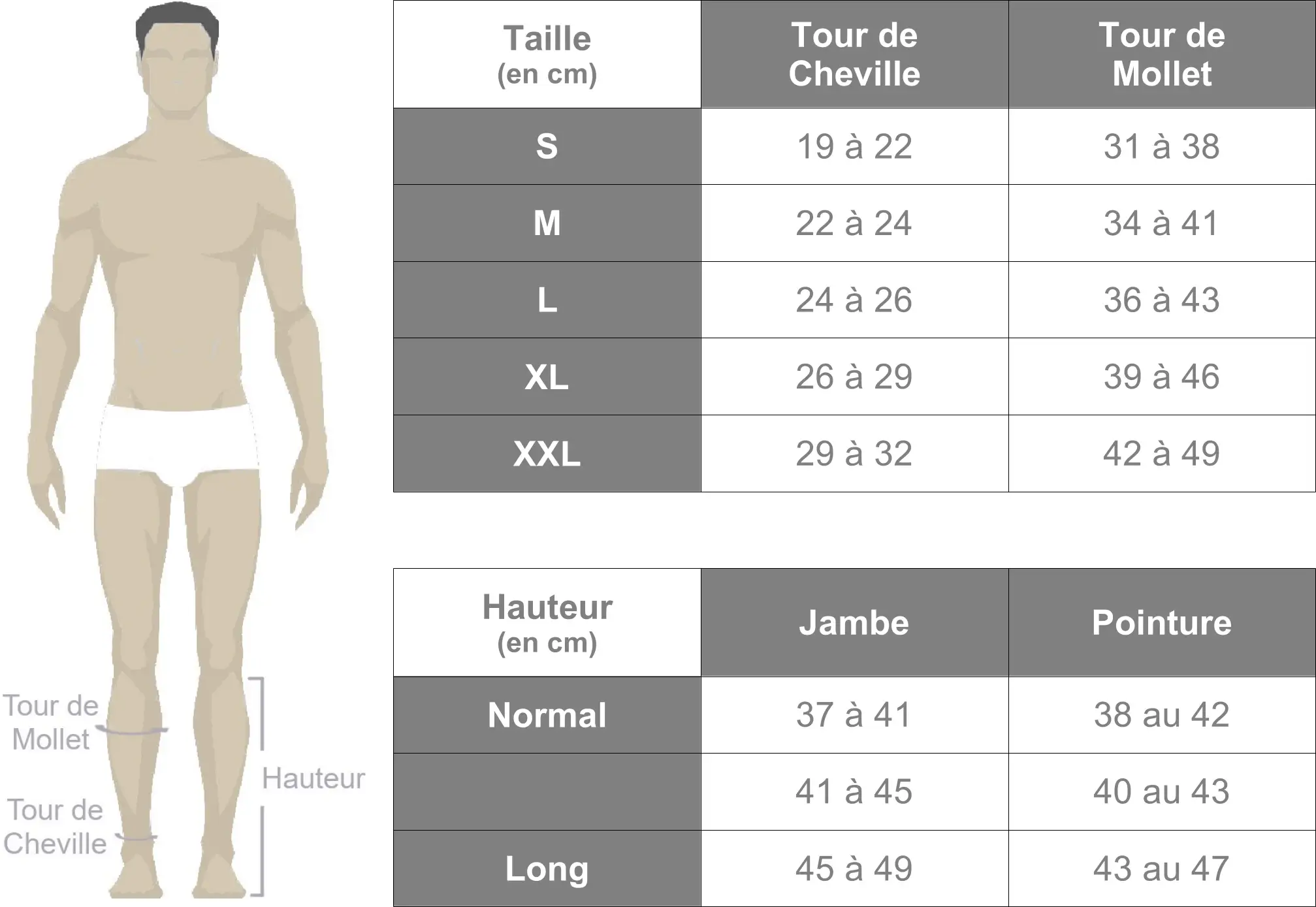Grille des tailles des chaussettes de contention classe 2 pour homme Spécialiste Pieds Sensibles