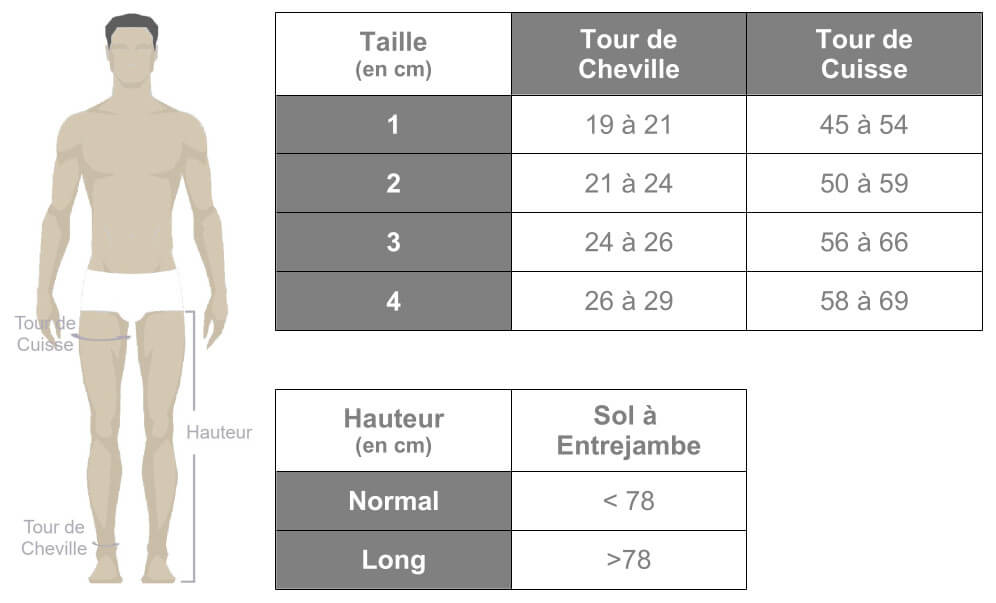 Grille des tailles de bas de contention homme Venoflex Elegance en classe 3 de Thuasne